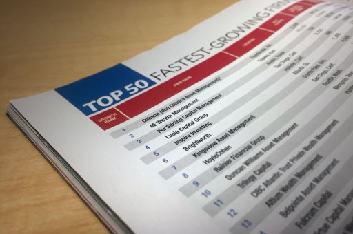 Inspire Investing Ranked No. 5 in the 'Top 50 Fastest Growing RIAs' by Financial Advisor Magazine