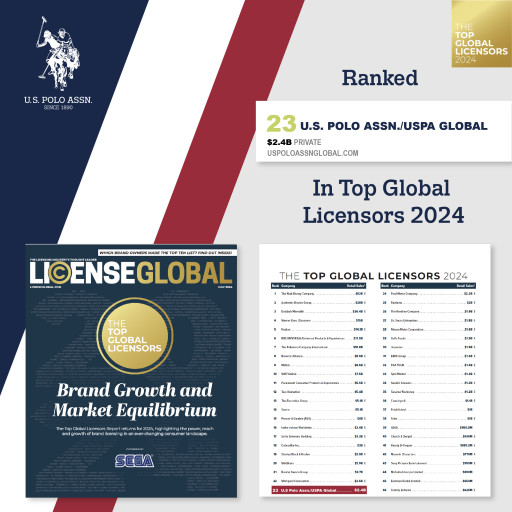 U.S. Polo Assn. Moves Up Two Spots in License Global’s Top 25 'Top Global Licensors'