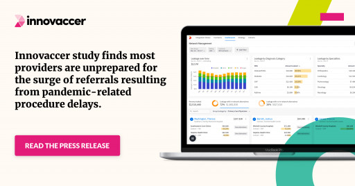 Innovaccer Survey Finds Most Providers Are Unprepared for the Surge of Referrals Resulting From Pandemic-Related Procedure Delays